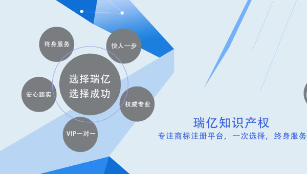 安宁2026 商标注册新规定，这些变化一定要知道！